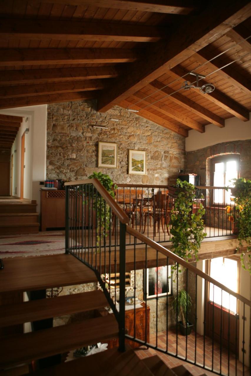 Alloggio Agrituristico Corte San Biagio Corno di Rosazzo Buitenkant foto